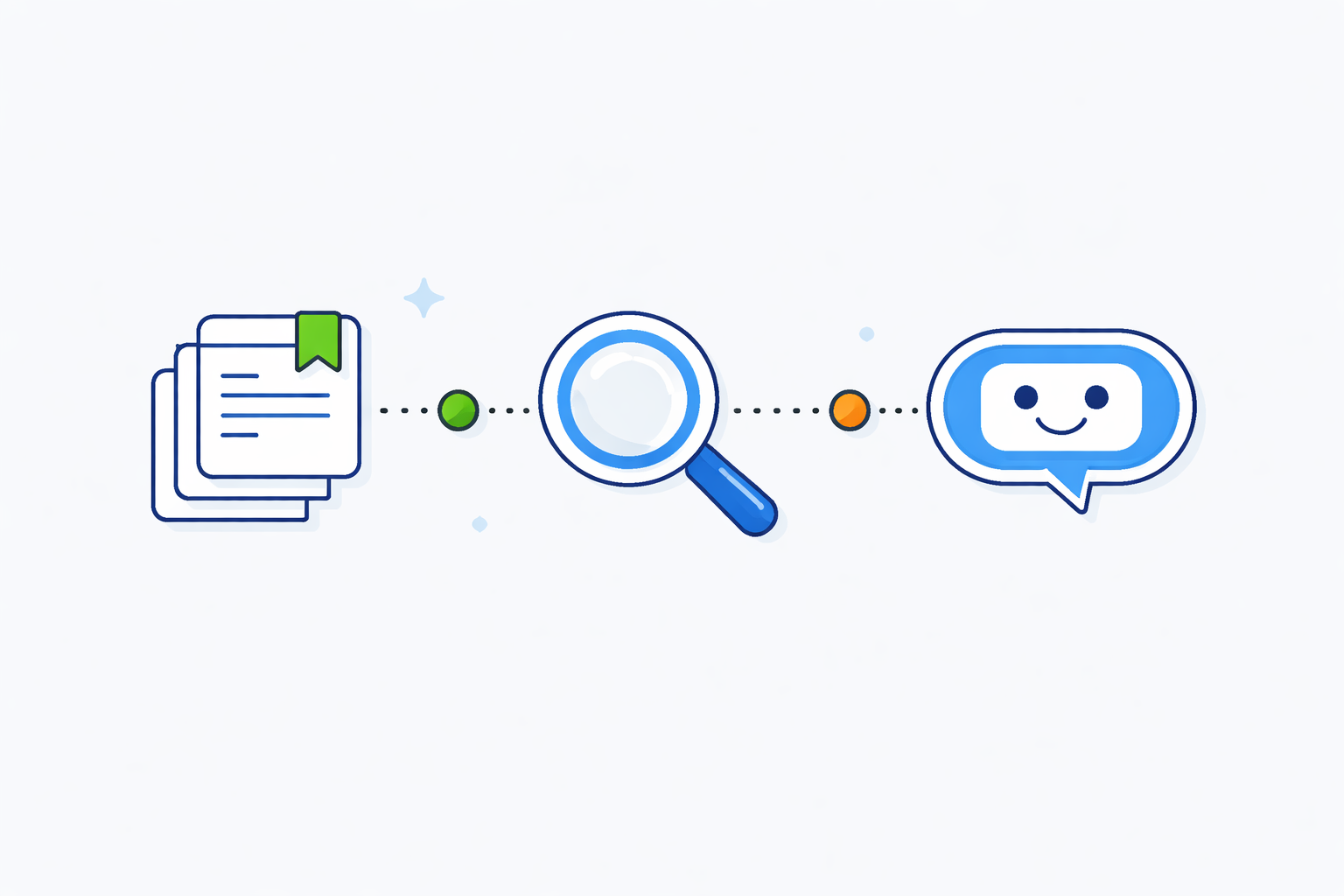 What is a RAG Pipeline? A Guide for Documentation Teams