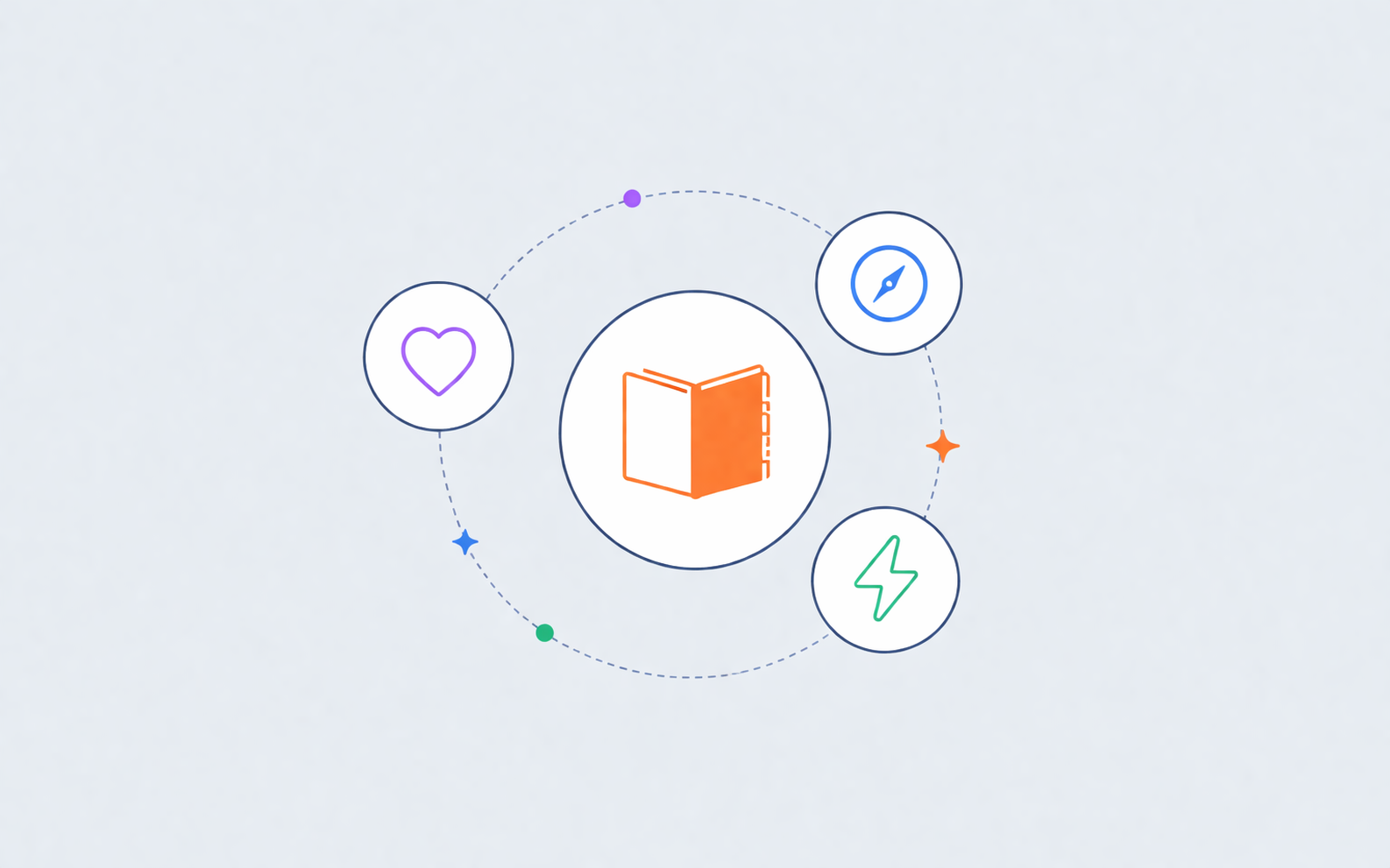 Why We Built HelpGuides