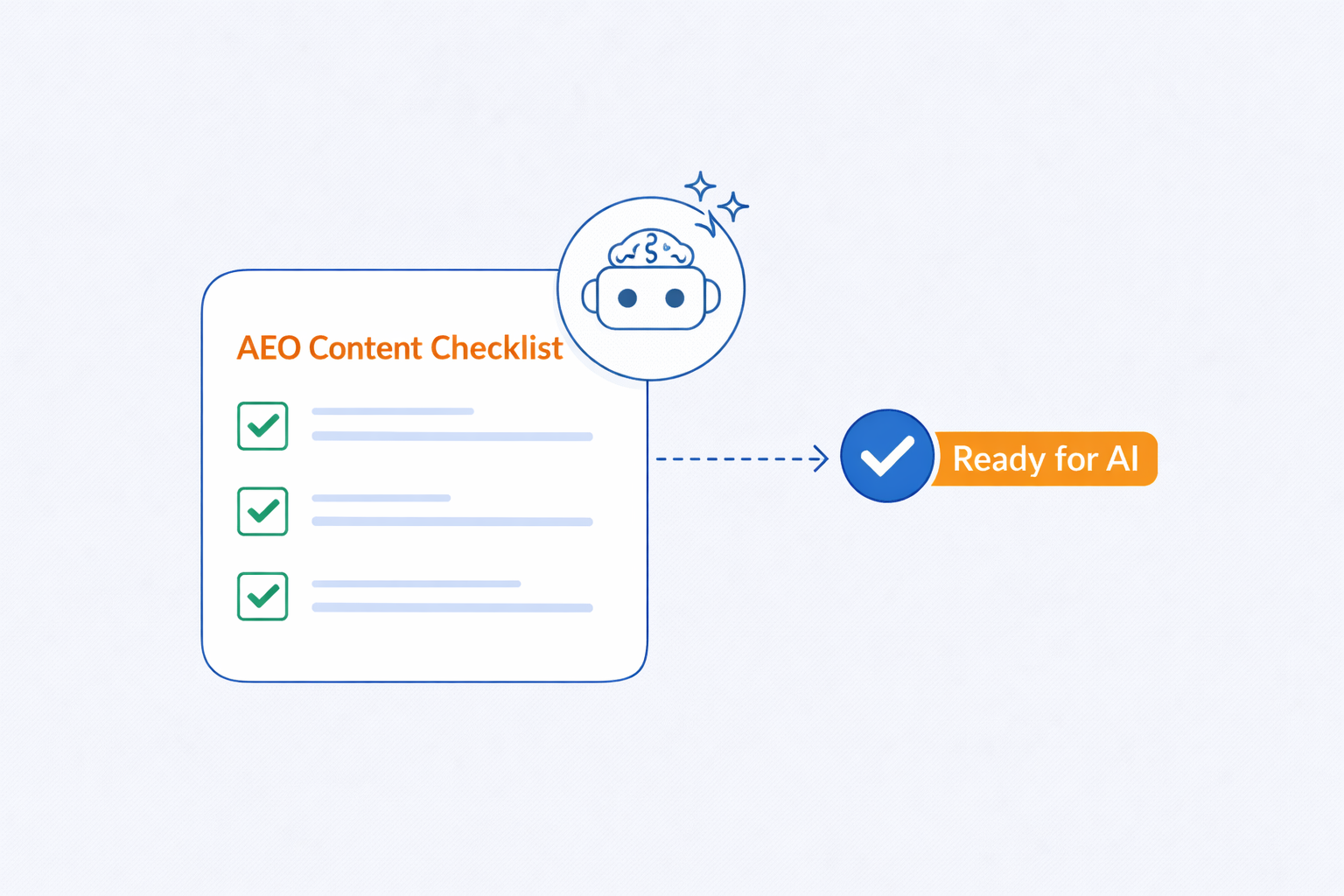 The AEO Content Checklist: Is Your Content Ready for AI Answer Engines?