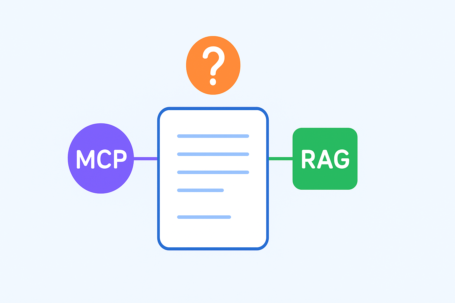 MCP vs. RAG: When to Use Each for AI-Powered Documentation