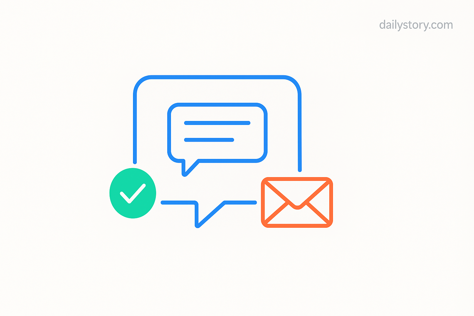 SMS and Omnichannel Weekly Roundup — May 14, 2026