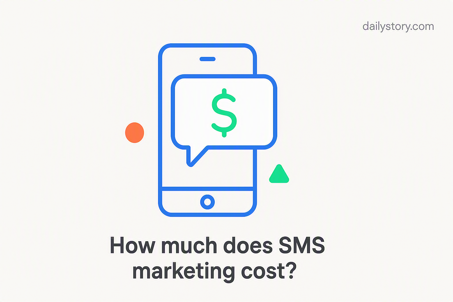 How much does SMS marketing cost?