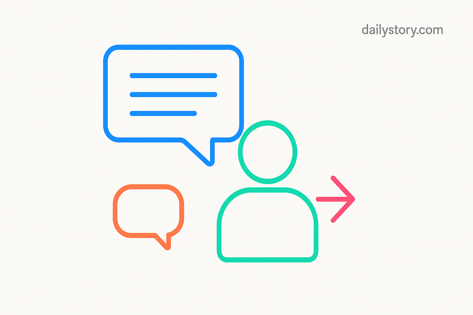 Using customer conversations to convert visitors
