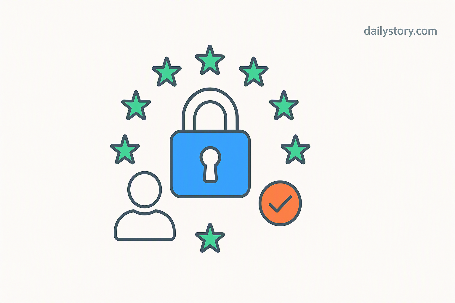 General Data Protection Regulation (GDPR) from the European Union