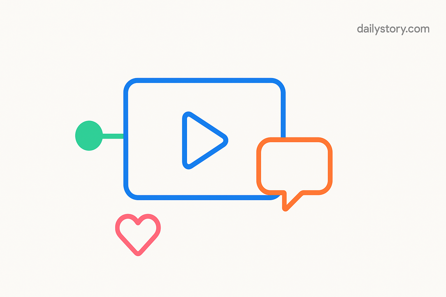10 types of videos you can use in your marketing strategy