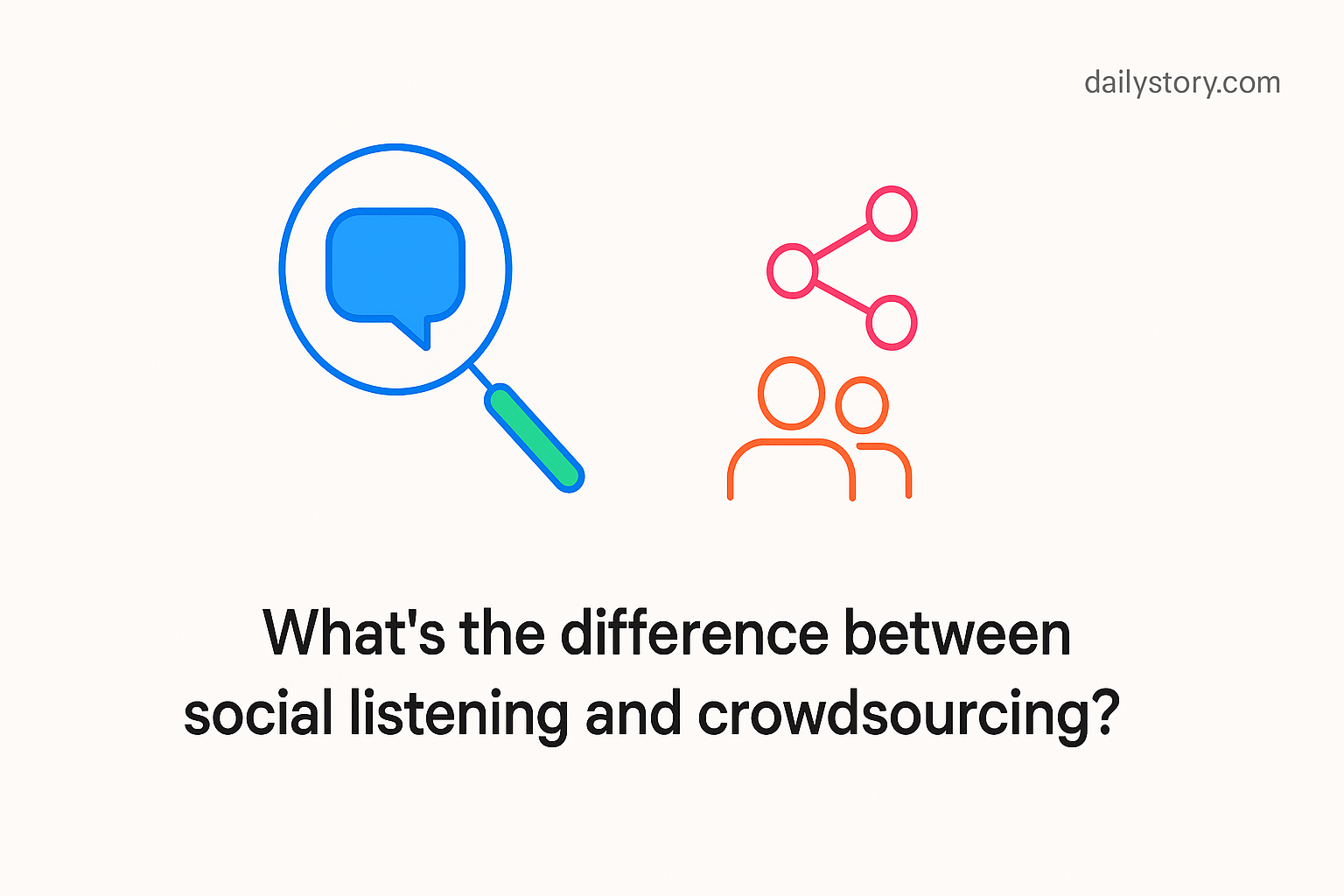 What's the difference between social listening and crowdsourcing?