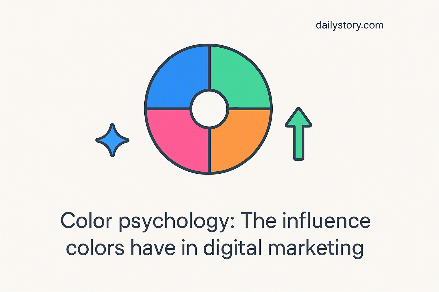 Color psychology: The influence colors have in digital marketing