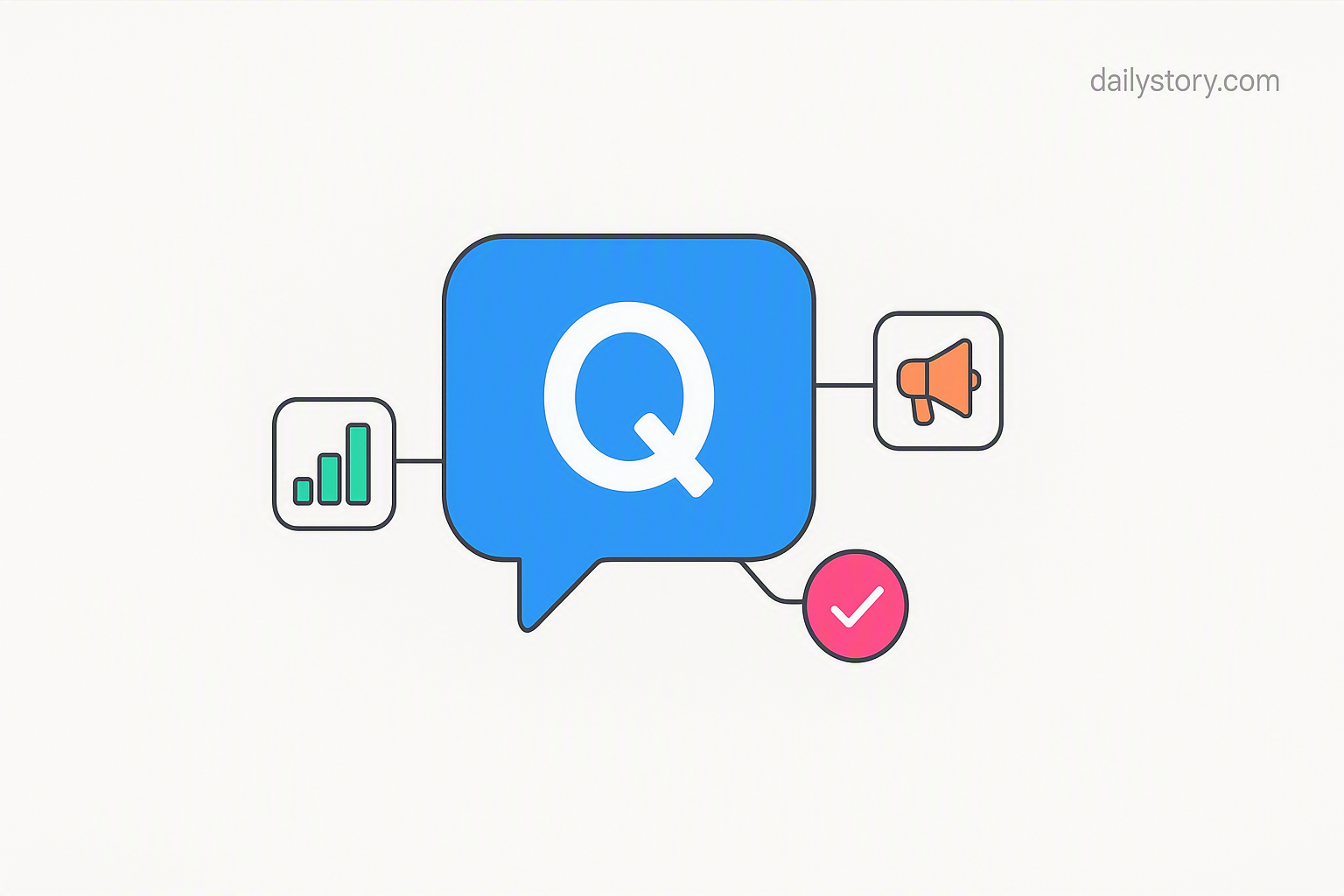 7 tips for marketing on Quora and other Q&A websites