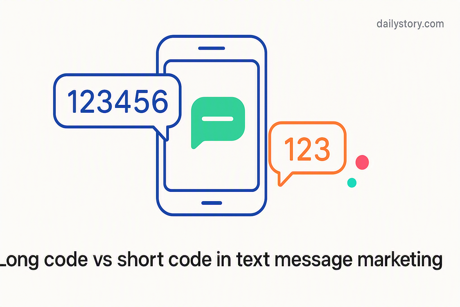 Long code vs short code in text message marketing