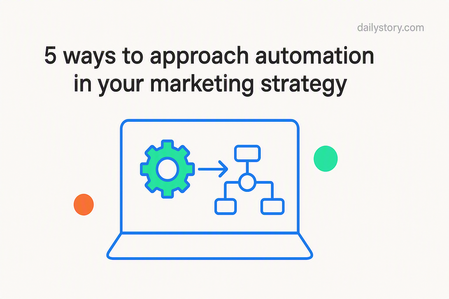 5 ways to approach automation in your marketing strategy