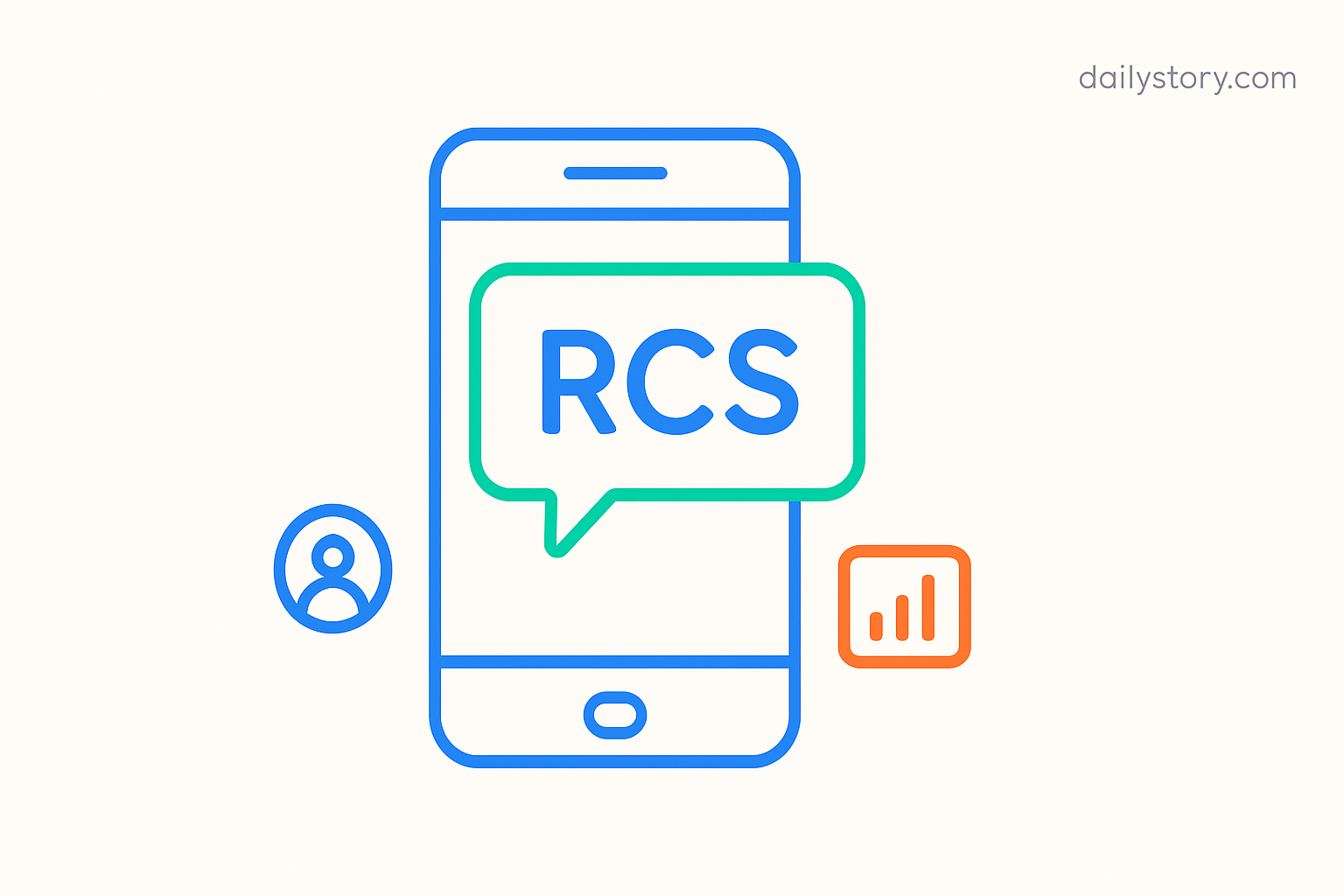 RCS Business Messaging: The Complete Guide for 2026