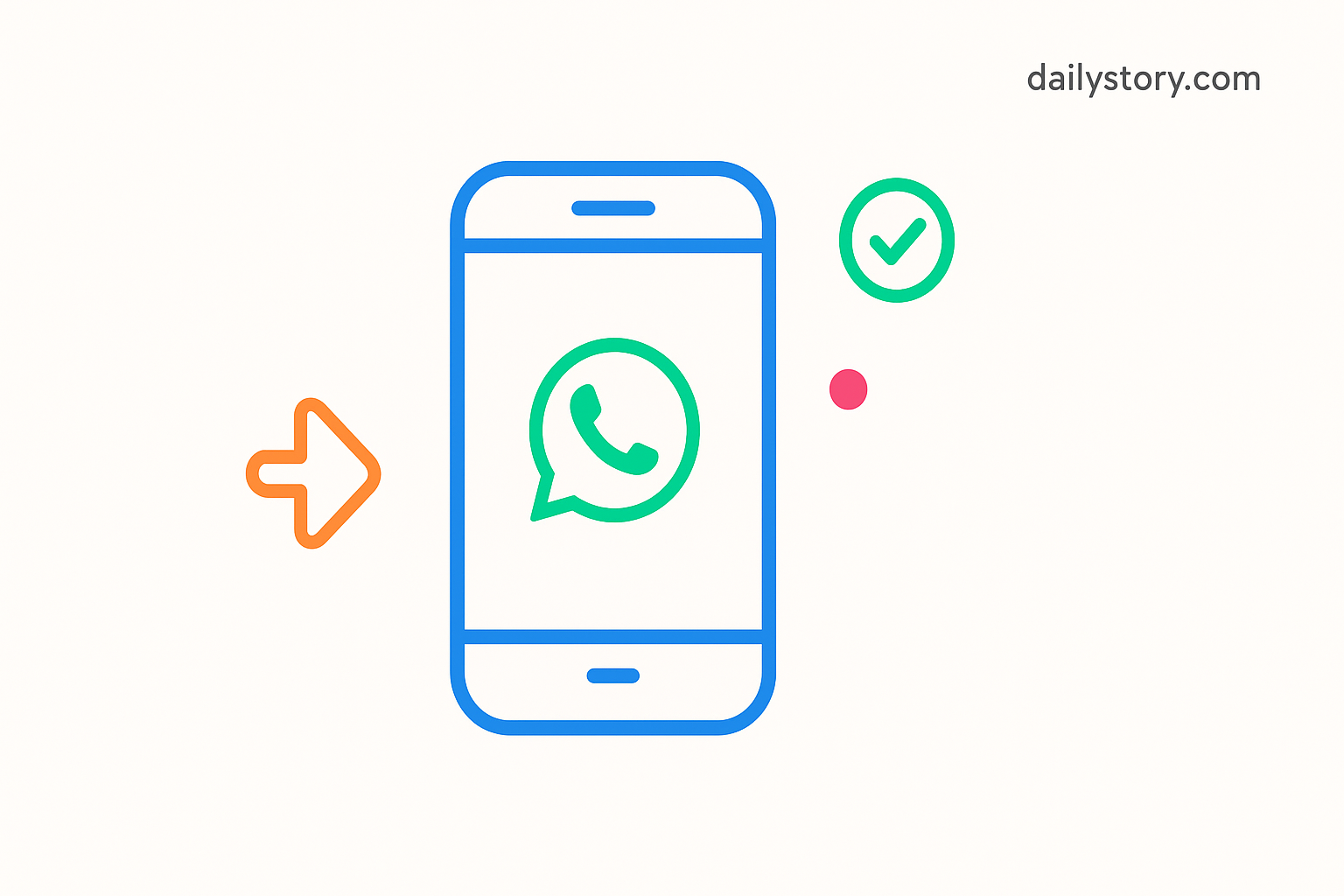 How to Use WhatsApp in Customer Journey Automation