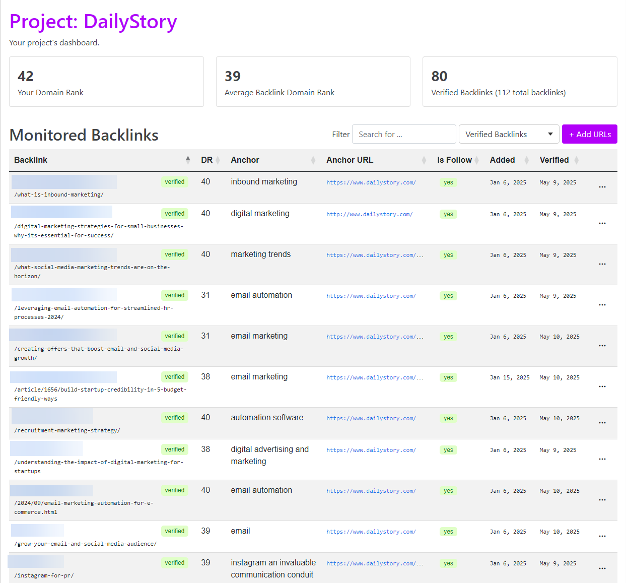 Backlink Monkey monitors specific backlinks