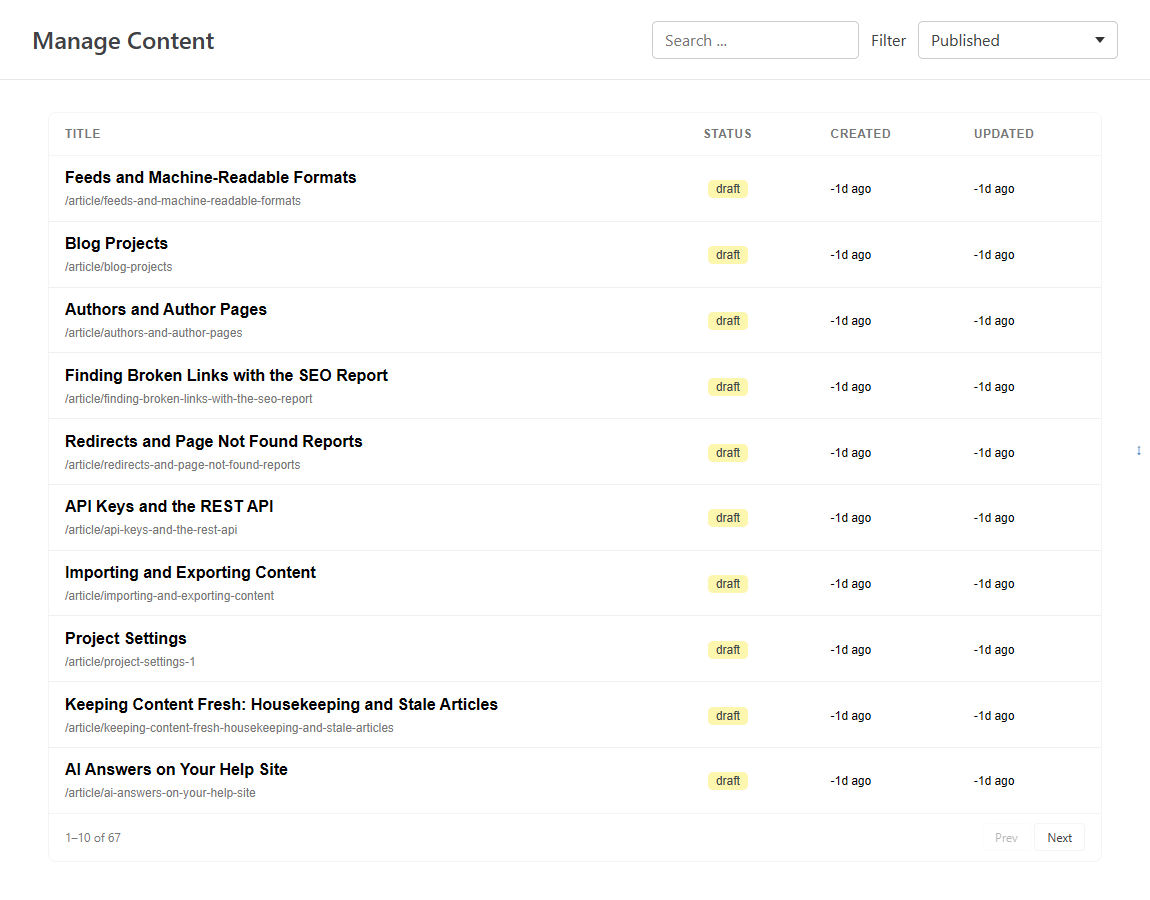 The Manage Content page listing articles with status and dates