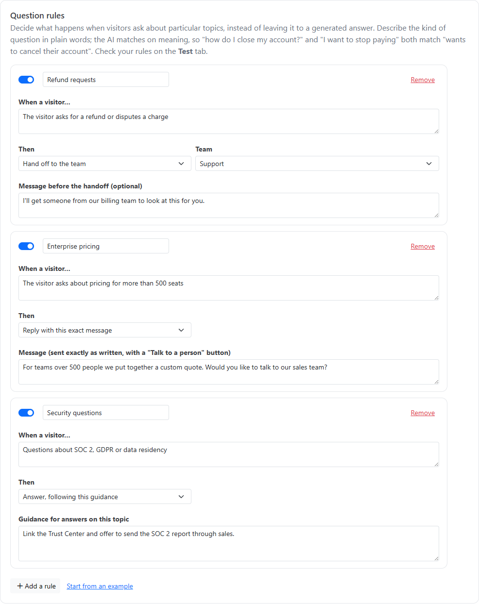 The Rules tab with three rules: a refund rule that hands off to the Support team, an enterprise pricing rule that replies with an exact message, and a security rule that answers following extra guidance